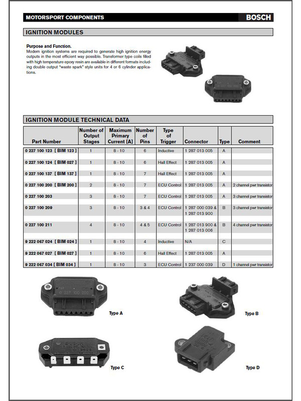 Buy Bosch Ignition Module Bim024 For Early Falcon Commodore Magna