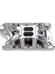 Edelbrock Intake Manifold Performer RPM Air Gap Dual Plane Aluminium End…